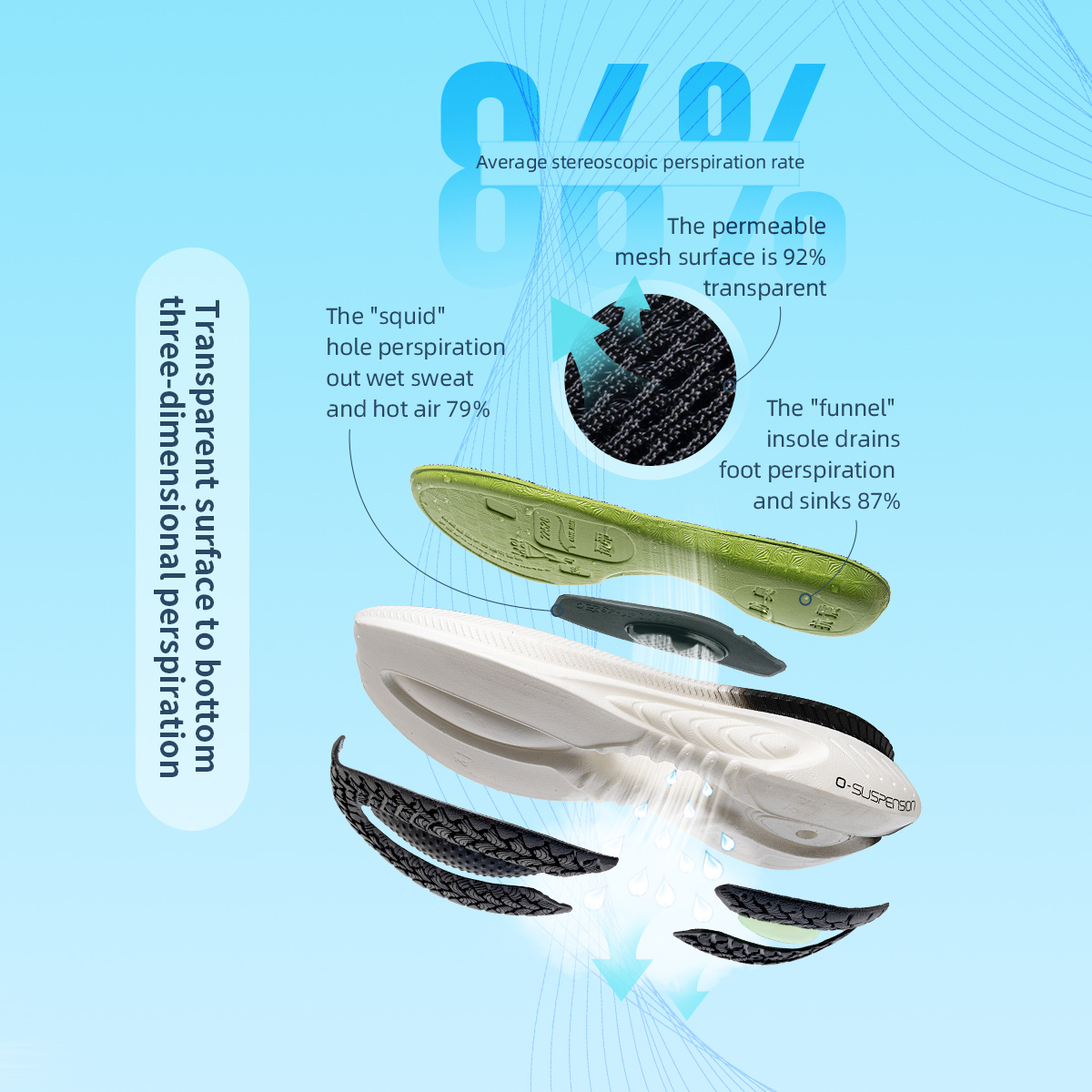 ONEMIX Nieuwe Demping Loopscho - Women'S Shoes New Balance recensie en prijs
