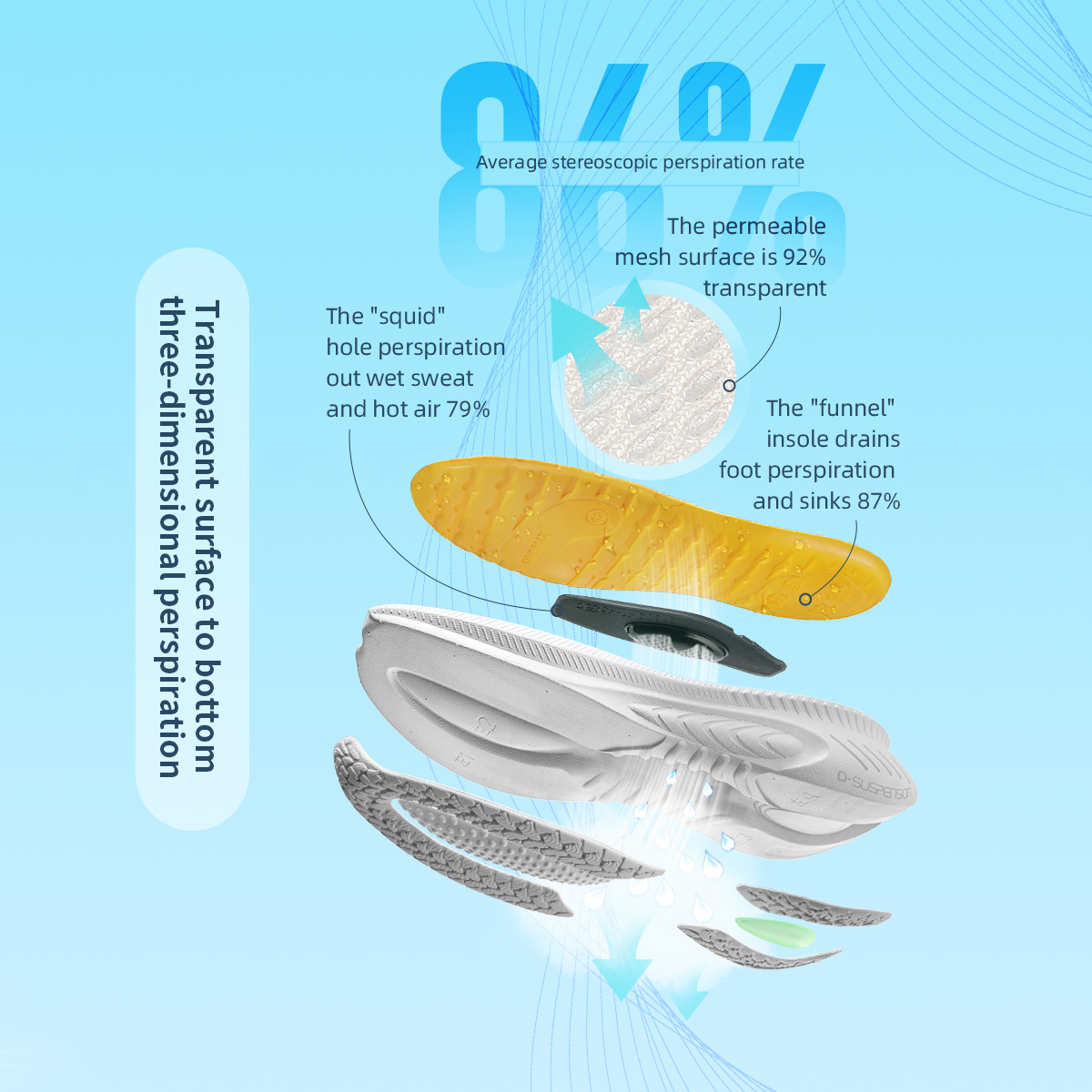 ONEMIX Nieuwe Demping Loopscho - Women'S Shoes New Balance recensie en prijs